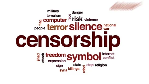Censorship animated word cloud, text design animation. Stock Footage