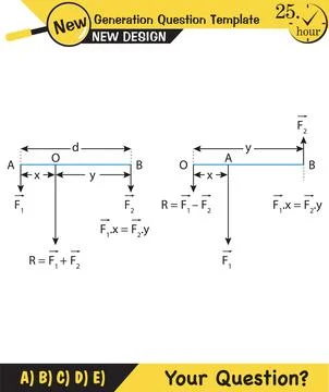 Center of gravity Illustrazione stock