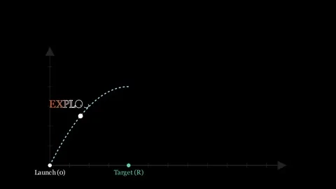 Center of mass of the exploding projectile 스톡 동영상 335190471