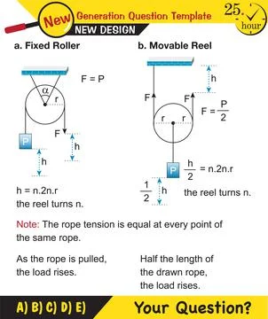Center of mass Stock Illustration