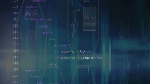 Centered HTML block scrolling on load, revealing cybersecurity menu and table 動画素材 334182225