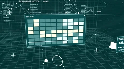 Centering on DEEP SCAN panel in teal grid, SCANNING SECTOR  or  or  88 Stock Footage 337505075
