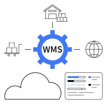 Central gear labeled WMS connected to warehouse, inventory chart, cloud, and  Stock Illustration