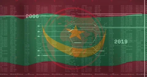 Central globe grid displaying scrolling code columns, highlighting ring gauge Stock Footage 330662363