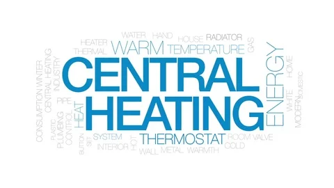 Central heating animated word cloud, text design animation. Kinetic typography. Stock Footage