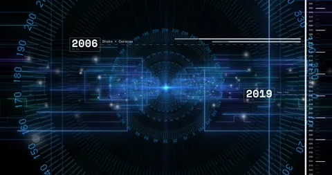 Central hub pulsing, causing node clusters cycling year tags and city labels, Video stock 328684291