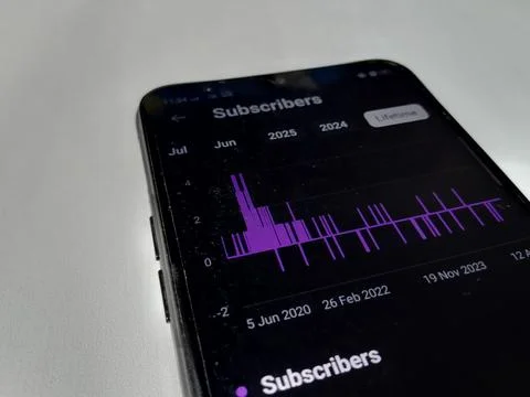 Central Java Indonesia August 14, 2025: YouTube studio statistics, content creat Foto stock