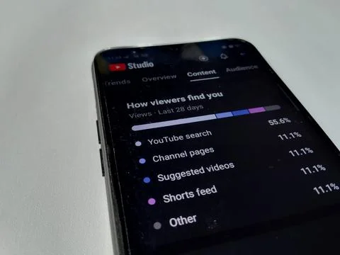 Central Java Indonesia August 14, 2025: YouTube studio statistics, content creat Фото