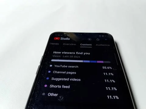 Central Java Indonesia August 14, 2025: YouTube studio statistics, content creat Foto stock