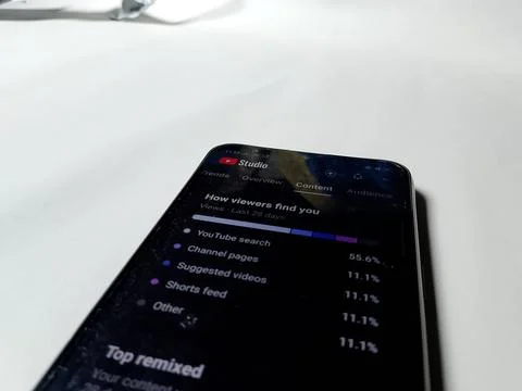 Central Java Indonesia August 14, 2025: YouTube studio statistics, content creat Stock Photos