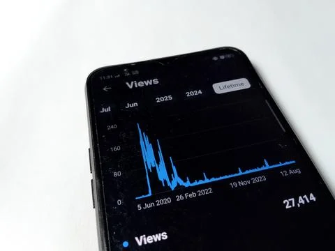 Central Java Indonesia August 14, 2025: YouTube studio statistics, content creat Foto stock