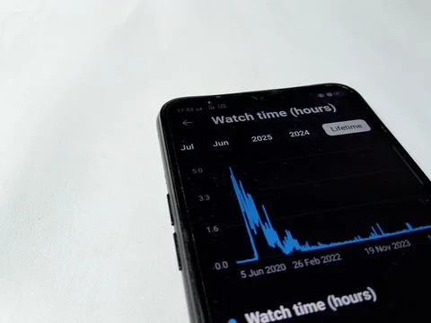 Central Java Indonesia August 14, 2025: YouTube studio statistics, content creat Фото