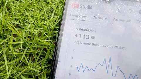 Central Java Indonesia November 27, 2025: channel analytics view in the YouTube  Stock Footage 324030446