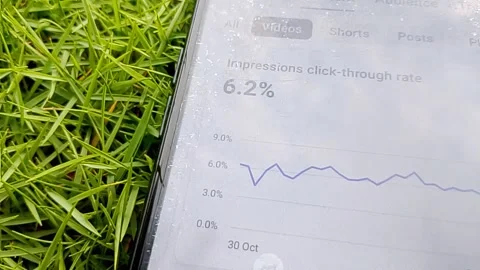 Central Java Indonesia November 27, 2025: channel analytics view in the YouTube  Stock Footage 324032814