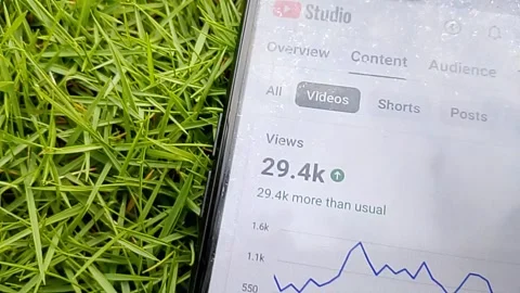 Central Java Indonesia November 27, 2025: channel analytics view in the YouTube  Stock Footage 324033154