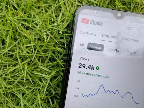 Central Java Indonesia November 27, 2025: channel analytics view in the YouTube  库存照片