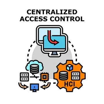 Centralized access control system managing network security Stock Illustration
