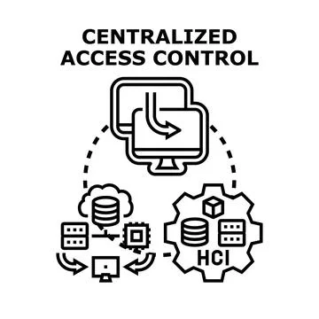 Centralized access control system managing network security Stock Illustration