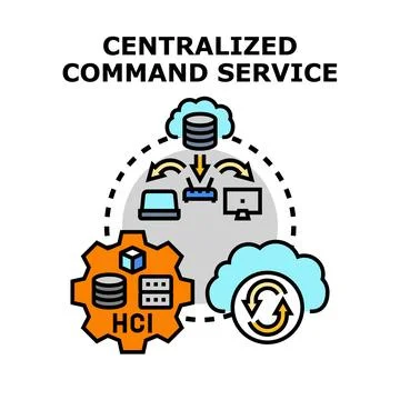 Centralized command service technology system architecture 库存插图