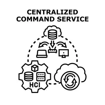 Centralized command service technology system architecture Stock Illustration