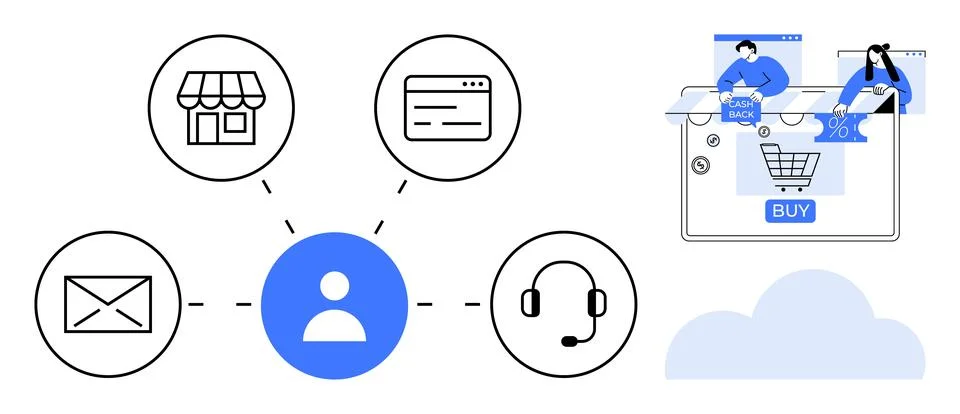 Centralized Customer Interaction Across Multiple Communication Channels for.. Stock Illustration
