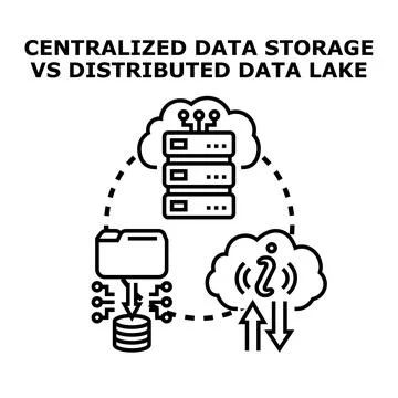 Centralized data storage versus distributed data lake concept 库存插图