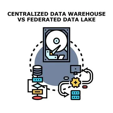 Centralized data warehouse versus federated data lake concept Stock Illustration