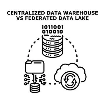 Centralized data warehouse versus federated data lake architecture Stock Illustration
