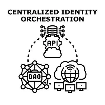 Centralized identity orchestration system managing user access Stock Illustration