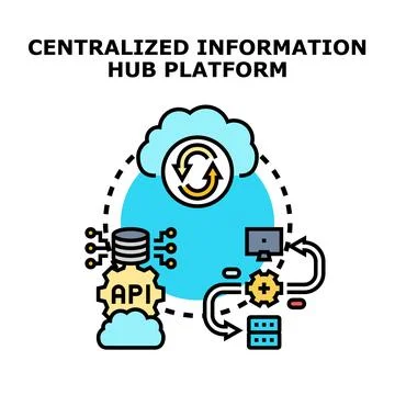 Centralized information hub platform connecting data and services 库存插图