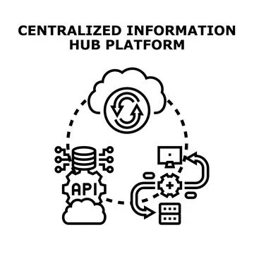 Centralized information hub platform connecting data and services Stock Illustration