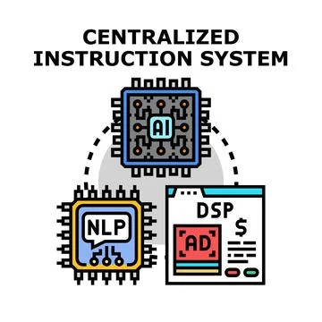 Centralized instruction system for artificial intelligence advertising Stock Illustration