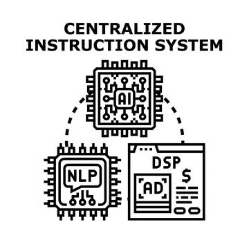 Centralized instruction system for artificial intelligence advertising Stock Illustration