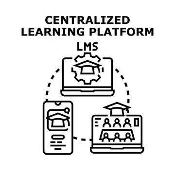 Centralized learning management platform lms concept Stock Illustration