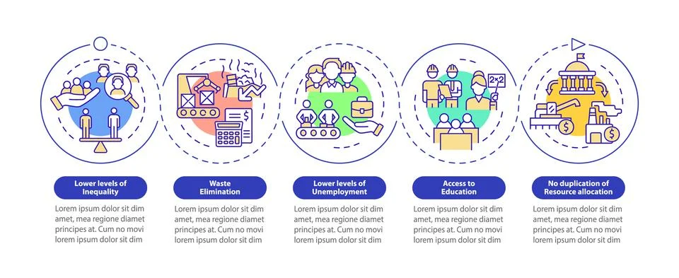 Centrally planned ES advantages loop circle infographic template 스톡 일러스트