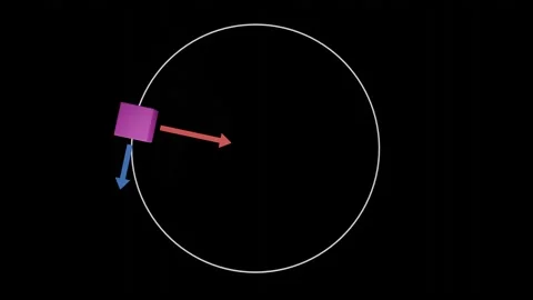 Centripetal motion with arrows indicating force directions. 3d animation render Stock Footage 232346038
