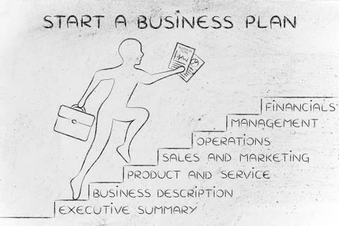 Ceo going up some steps with text Start a business plan Stock Illustration