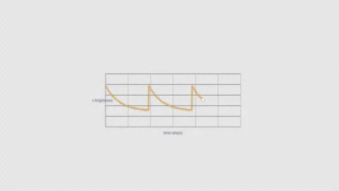 Cepheid Variable Astronomical Light Curve Animation Clean Video Overlay Alpha 4K Stock-Footage 339304306