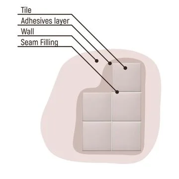 Ceramic Tile. Stock Illustration