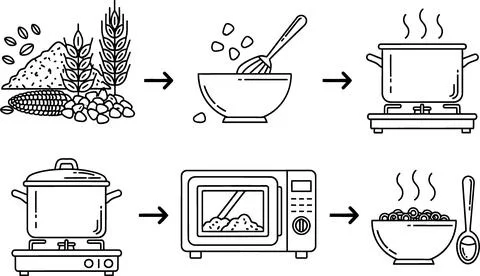 Cereal Grain Processing Steps: From Raw Ingredients to Cooked Breakfast Illustrazione stock