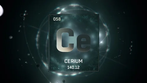 Cerium as Element 58 of the Periodic Table 3D animation on green background Video stock 119765508