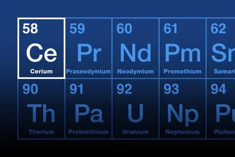 Cerium, on the periodic table of the elements, with element symbol Ce Stock Illustration