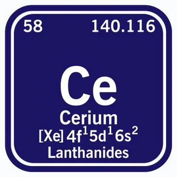 Cerium Periodic Table of the Elements Vector illustration eps 10 스톡 일러스트