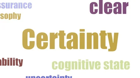 Certainty Animated Word Cloud Isolated On White Stock Footage 103095700