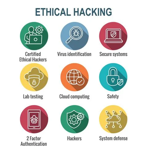 Certified Ethical Hacking CEH icon set showing virus, exposing vulnerabilitie 스톡 일러스트