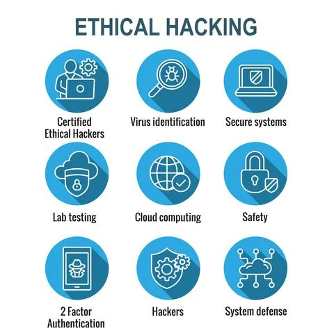 Certified Ethical Hacking CEH icon set showing virus, exposing vulnerabilitie Stock Illustration