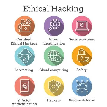 Certified Ethical Hacking CEH icon set showing virus, exposing vulnerabilitie Illustrazione stock