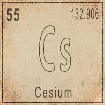 Cesium Element Card from Periodic Table on Vintage Old Paper Stock Illustration