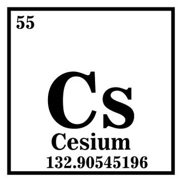 Cesium Periodic Table of the Elements Vector illustration eps 10 Stock Illustration