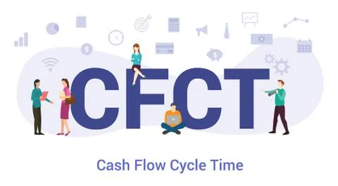 Cfct cash flow cycle time concept with big word or text and team people with  Illustrazione stock